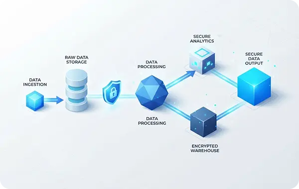 Taxsoft digital economy illustration